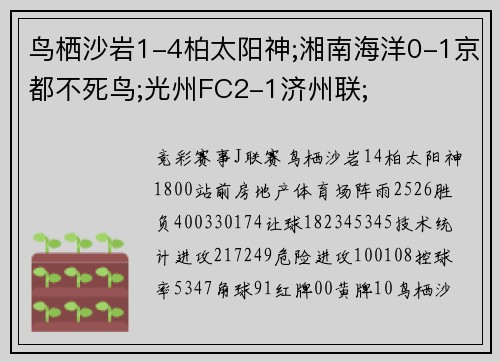 鸟栖沙岩1-4柏太阳神;湘南海洋0-1京都不死鸟;光州FC2-1济州联;